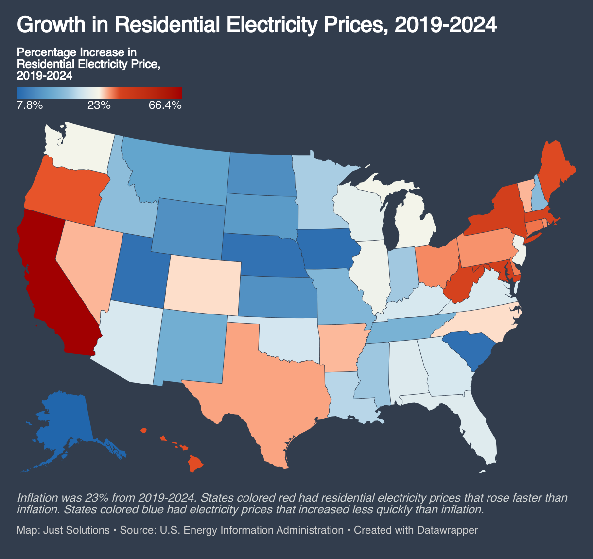 Growth in Residential Electricity Prices 2019-2024 Just Solutions